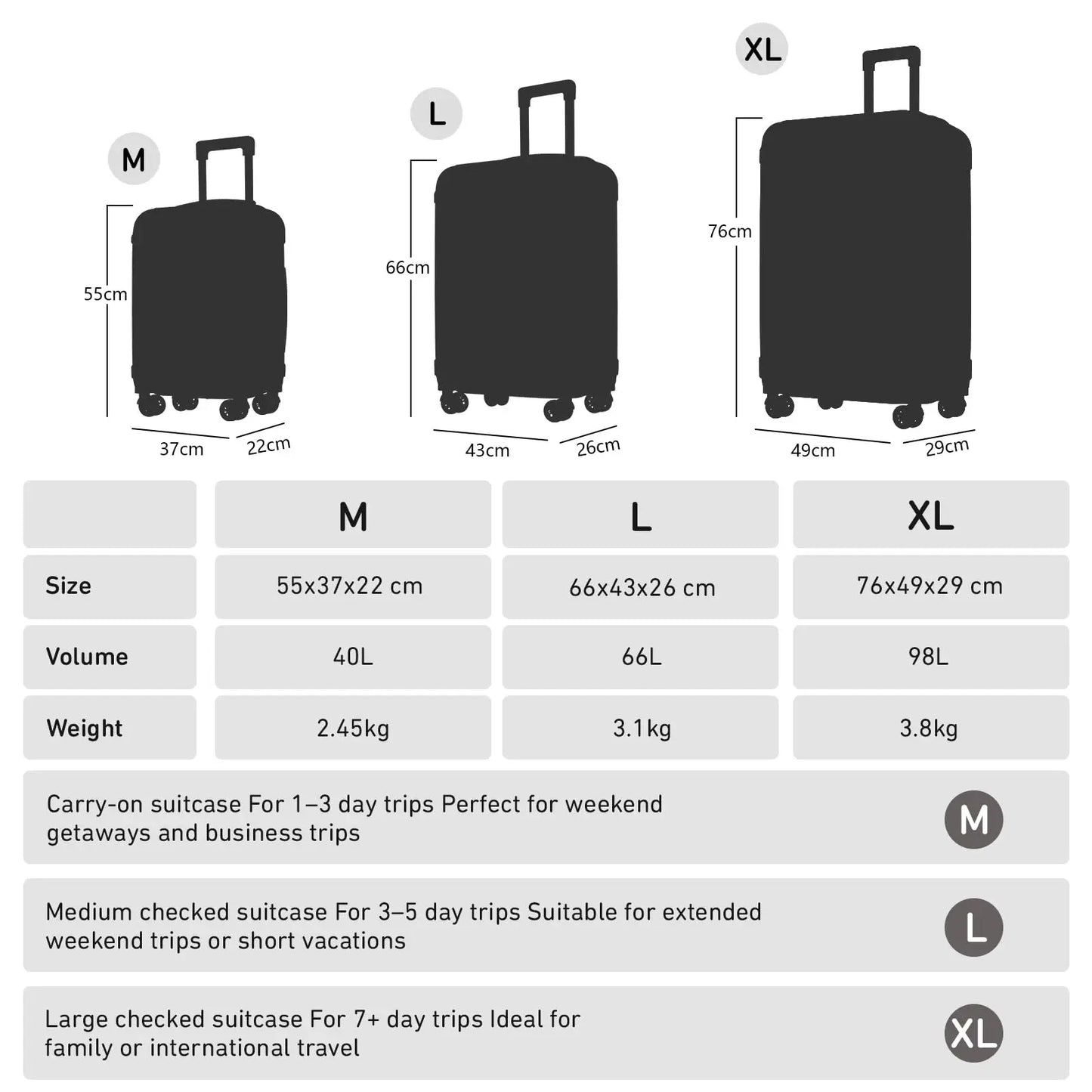 Valise Trolley