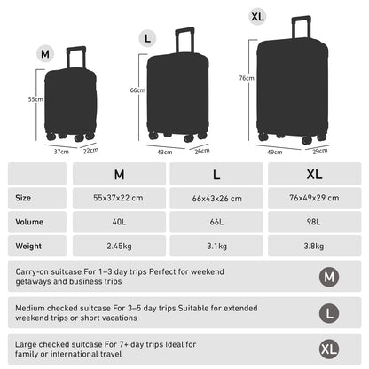 Valise Trolley