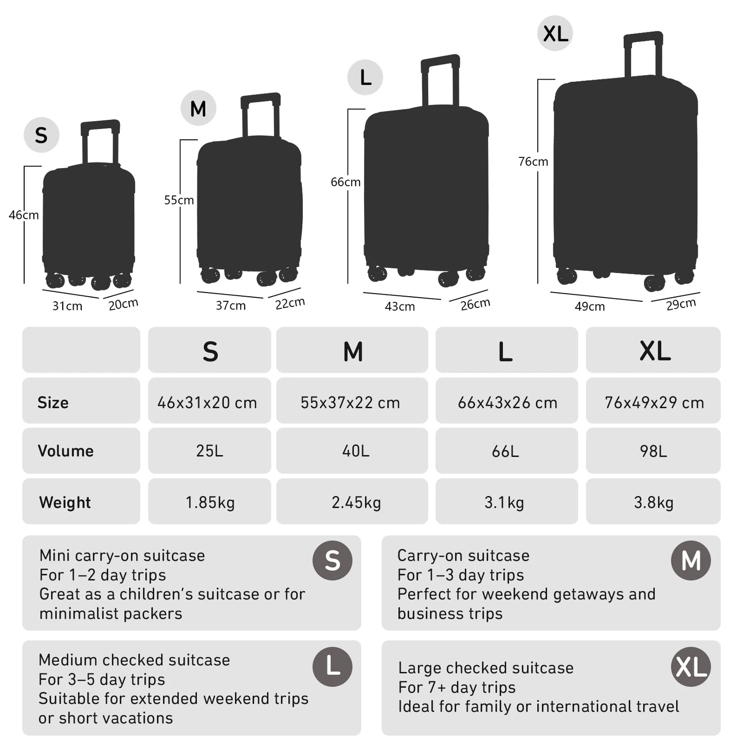 Valise Voyage