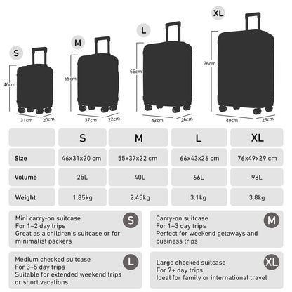 Valise Voyage